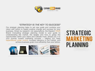 Expand YOUR Brand Consulting Capabilities