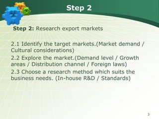 Step 2
Step 2: Research export markets

2.1 Identify the target markets.(Market demand /
Cultural considerations)
2.2 Explore the market.(Demand level / Growth
areas / Distribution channel / Foreign laws)
2.3 Choose a research method which suits the
business needs. (In-house R&D / Standards)

3

 