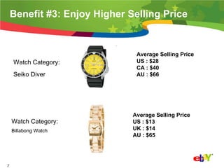 Expand Your Business To Multi Ebay Sites Expand Your Business To Multi Ebay Sites