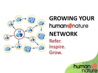 GROWING YOUR

NETWORK
Refer.
Inspire.
Grow.

           1
 