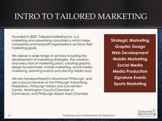 INTRO TO TAILORED MARKETING

     Founded in 2000, Tailored Marketing Inc. is a
     marketing and advertising consultancy which helps                             Strategic Marketing
     companies and nonprofit organizations achieve their
     marketing goals.                                                                     Graphic Design
                                                                                    Web Development
     We deliver a wide range of services including the
     development of marketing strategies, the creation                               Mobile Marketing
     and execution of marketing plans, creating graphic
     design for print/web, mobile marketing, social media
                                                                                           Social Media
     marketing, planning events and placing media buys.                              Media Production
     We are headquartered in downtown Pittsburgh, and                                 Signature Events
     are a proud member of the Pittsburgh Advertising                                 Sports Marketing
     Federation, Pittsburgh Visitors and Convention
     Center, Washington County Chamber of
     Commerce, and Pittsburgh Airport Area Chamber.




10                                    Proprietary and Confidential-Not for Distribution
 