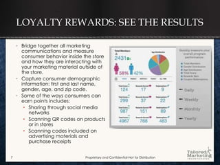 LOYALTY REWARDS: SEE THE RESULTS

    • Bridge together all marketing
      communications and measure
      consumer behavior inside the store
      and how they are interacting with
      your marketing material outside of
      the store.
    • Capture consumer demographic
      information: first and last name,
      gender, age, and zip code.
    • Some of the ways consumers can
      earn points includes:
       • Sharing through social media
          networks
       • Scanning QR codes on products
          or in stores
       • Scanning codes included on
          advertising materials and
          purchase receipts


7                               Proprietary and Confidential-Not for Distribution
 