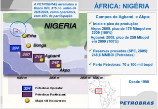 A PETROBRAS arrematou o
      Bloco OPL 315 no leilão de    ÁFRICA: NIGÉRIA
      26/8/2005, como operadora,
      com 45% de participação        Campos de Agbami e Akpo:
                                    Início e pico de produção:
                                   Akpo: 2008, pico de 175 Mbopd em
315                                2009 (100%)
                                   Agbami: 2008, pico de 250 Mbopd
                                   em 2009 (100%)

                                    Reservas provadas (SPE, 2005):
                                   248,6 MMBOl (Petrobras)

                                    Parte Petrobras: 70 a 100 mil bopd



                                                        Desde 1998
 
