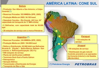 AMÉRICA LATINA: CONE SUL
                    Bolívia
 Produção: San Alberto e San Antonio; e Colpa-
Caranda (*)
 Reservas Provadas: 553 MMBOe (SPE, 2005)
 Produção Média em 2005: 54.100 boed
 Gasoduto Yacuiba – Rio Grande (431 km, 32”
capacidade de transporte de 17 MM m3/dia)
 2 Refinarias, com capacidade total de 60.000
bpd
 20 estações de serviço com a marca Petrobras


                 Argentina (*)                                                          Paraguai
 Reservas Provadas: 336 MMBOe (SPE, 2005)                                         132 estações de
                                                                                 serviço
 Produção Média em 2005: 104.000 boed
 Refino e Distribuição: 62.900 bbld nas Refinarias                                  Uruguai
Ricardo D. Eliçabe – Bahía Blanca, Refisan - San                          89 estações de serviço
Lorenzo; e Refinor(participação: 28,5 %)
                                                                           Distribuição de gás natural:
 648 estações de serviço
                                                                         Controle acionário e as operações
 Planta de lubrificantes LUBRAX
                                                                         da Conecta (interior) e da Gaseba
 Terminais Dock Sud e Puerto Galvan
                                                                         (Montevidéu)
 Petroquímica
 Geração Elétrica
 Transmissão e Distribuição de Energia                (*) Petrobras Energía
 Transporte de Óleo e Gás
 