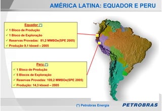 AMÉRICA LATINA: EQUADOR E PERU


         Equador (*)
1 Bloco de Produção
1 Bloco de Exploração
Reservas Provadas: 81,2 MMBOe(SPE 2005)
Produção 9,1 kboed – 2005




                 Peru (*)
    1 Bloco de Produção
    5 Blocos de Exploração
    Reservas Provadas: 109,2 MMBOe(SPE 2005)
    Produção: 14,3 kboed – 2005




                                          (*) Petrobras Energía
 