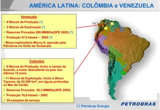 AMÉRICA LATINA: COLÔMBIA e VENEZUELA
           Venezuela
  4 Blocos de Produção (*)
  2 Blocos de Exploração (*)
  Reservas Provadas 269 MMBOe(SPE 2005) (*)
  Produção 47,6 kboed – 2005 (*)
 Bloco exploratório Moruy II, operado pela
Petrobras no Golfo da Venezuela




                 Colômbia
   6 Blocos de Produção. Inclui o campo de
Guando, a maior descoberta no país nos
últimos 15 anos.
 11 Blocos de Exploração. Inclui o Bloco
Tayrona, de 22.500 km2, em águas profundas
no Mar do Caribe
  Reservas Provadas 36,3 MMBOe(SPE 2005)
  Produção 16,6 kboed – 2005
  39 estações de serviço
                                              (*) Petrobras Energía
 