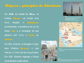 Origem e princípios do Islamismo
Em 610, na cidade de Meca, na
Arábia, Maomé vai fundar uma
nova religião: o Islamismo,
proclamando a existência de um só
Deus, Alá, e a revelação da sua
palavra num livro, o Corão ou
Alcorão.
Em 622, Maomé é obrigado a fugir
para Medina (hégira), o que
marcou o início da era muçulmana.
Em 630, Maomé regressa a Meca
consideradacidadesanta.
Fonte:
http://www.suapesquisa.com/paises/arabiasaudita/mapa_arabia
_saudita.jpg
Fonte:
http://upload.wikimedia.org/wikipedia/com
mons/thumb/8/88/Masjid_al-
Quba.jpg/800px-Masjid_al-Quba.jpg
Fonte:
http://upload.wikimedia.org/wikipedia/commons/thumb/0/00/Mak
kahi_mukarramah.jpg/250px-Makkahi_mukarramah.jpg
 