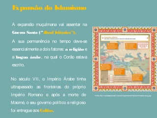 A expansão muçulmana vai assentar na
Guerra Santa (“Jihad Islâmica”),
A sua permanência no tempo deve-se
essencialmenteadoisfatores: a religião e
a língua árabe, na qual o Corão estava
escrito.
No século VII, o Império Árabe tinha
ultrapassado as fronteiras do próprio
Império Romano e após a morte de
Maomé, o seu governo político e religioso
foi entregueaosCalifas.
Expansão do Islamismo
Fonte: http://revistaescola.abril.com.br/img/historia/historia-formacao-isla-g.jpg
 