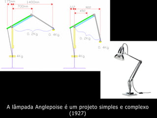 A lâmpada Anglepoise é um projeto simples e complexo
(1927)
 