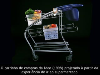 O carrinho de compras da Ideo (1998) projetado à partir da
experiência de ir ao supermercado
 