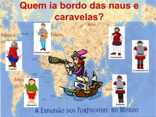 A Descoberta do BrasilO navegador Pedro Álvares Cabral descobriu o Brasil em 1500.AçoresMadeiraCom estas viagens de expansão, Portugal dominava áreas desde a América ao Extremo Oriente, passando a possuir, por isso, um vasto império.ÍndiaBrasilCabo da Boa Esperança