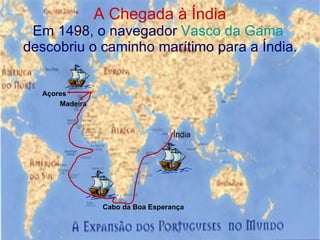 A Chegada à Índia Em 1498, o navegador  Vasco da Gama  descobriu o caminho marítimo para a Índia . Madeira Açores Cabo da Boa Esperança Índia 