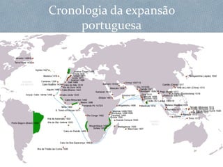 Cronologia da expansão portuguesa 
 