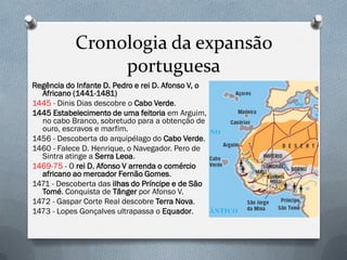 Cronologia da expansão portuguesa 
Regência do Infante D. Pedro e rei D. Afonso V, o Africano (1441-1481) 
1445 - Dinis Dias descobre o Cabo Verde. 
1445 Estabelecimento de uma feitoria em Arguim, no cabo Branco, sobretudo para a obtenção de ouro, escravos e marfim. 
1456 - Descoberta do arquipélago do Cabo Verde. 
1460 - Falece D. Henrique, o Navegador. Pero de Sintra atinge a Serra Leoa. 
1469-75 - O rei D. Afonso V arrenda o comércio africano ao mercador Fernão Gomes. 
1471 - Descoberta das ilhas do Príncipe e de São Tomé. Conquista de Tânger por Afonso V. 
1472 - Gaspar Corte Real descobre Terra Nova. 
1473 - Lopes Gonçalves ultrapassa o Equador. 
 