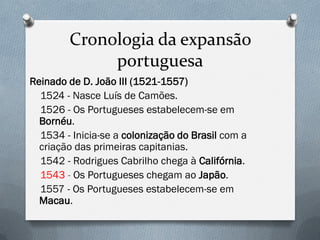 Cronologia da expansão portuguesa 
Reinado de D. João III (1521-1557) 
1524 - Nasce Luís de Camões. 
1526 - Os Portugueses estabelecem-se em Bornéu. 
1534 - Inicia-se a colonização do Brasil com a criação das primeiras capitanias. 
1542 - Rodrigues Cabrilho chega à Califórnia. 
1543 - Os Portugueses chegam ao Japão. 
1557 - Os Portugueses estabelecem-se em Macau.  