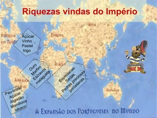 Riquezas vindas do Império Açúcar Vinho Pastel trigo Ouro Marfim Escravos malagueta Pau-brasil Açúcar Algodão Mandioca tabaco Especiarias Sedas Pedras preciosas porcelanas 