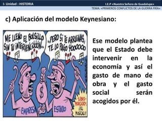 c) Aplicación del modelo Keynesiano:
Ese modelo plantea
que el Estado debe
intervenir en la
economía y así el
gasto de mano de
obra y el gasto
social serán
acogidos por él.
TEMA: «PRIMEROS CONFLICTOS DE LA GUERRA FRÍA»
I- Unidad : HISTORIA I.E.P «Nuestra Señora de Guadalupe»
 