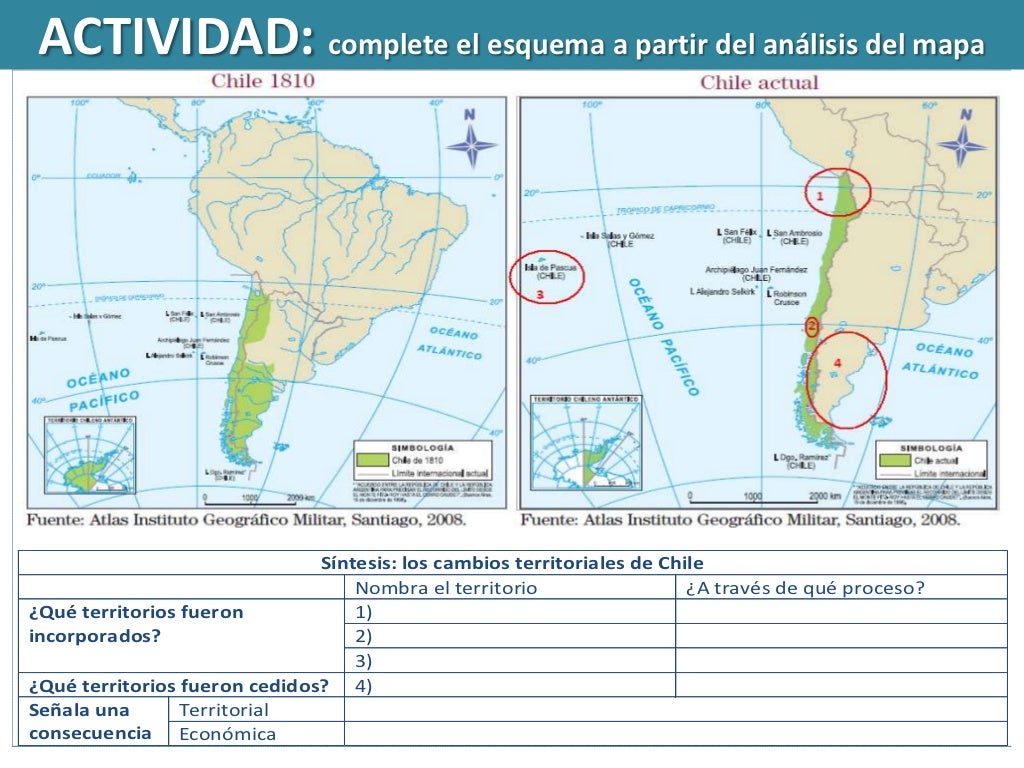 Expansión territorial de chile