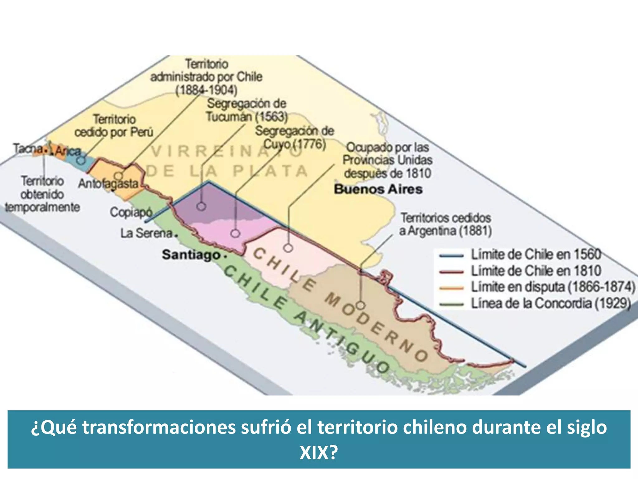 Xix Inque Expansión territorial de chile, siglo XIX | PPTX