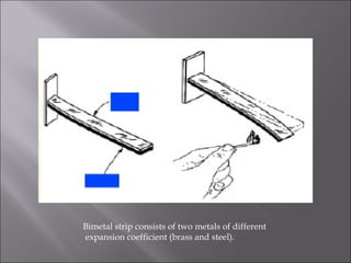 Bimetal strip consists of two metals of different  expansion coefficient (brass and steel). 