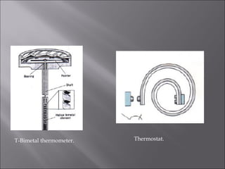 Thermostat. T-Bimetal thermometer. 