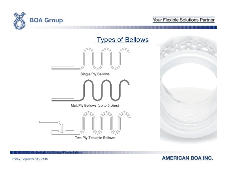 Ejma bellows software download for pc Ejma bellows software download for pc