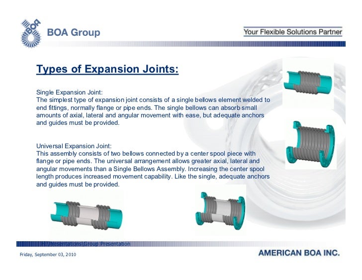 Expansion Joint Basics