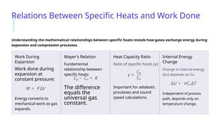 Expansion-of-Gases-and-Gas-Laws-Understanding-the-Fundamentals.pptx