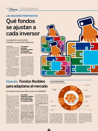 Qué fondos se ajustan a cada inversor
