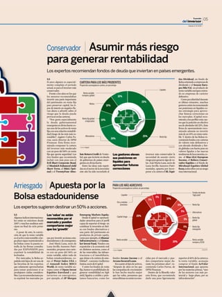 Qué fondos se ajustan a cada inversor