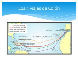 Los 4 viajes de Colón
 