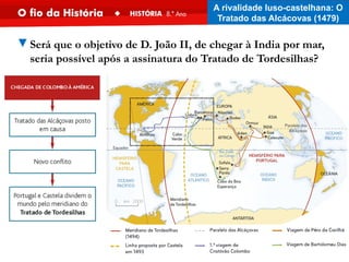 ▼Será que o objetivo de D. João II, de chegar à India por mar,
seria possível após a assinatura do Tratado de Tordesilhas?
A rivalidade luso-castelhana: O
Tratado das Alcácovas (1479)
 