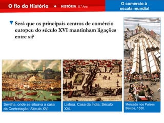 Lisboa. Casa da Índia. Século
XVI.
Sevilha, onde se situava a casa
da Contratação. Século XVI.
Mercado nos Países
Baixos, 1530.
▼Será que os principais centros de comércio
europeu do século XVI mantinham ligações
entre si?
O comércio à
escala mundial
 