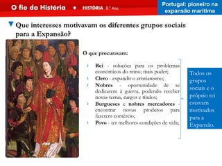Todos os
grupos
sociais e o
próprio rei
estavam
motivados
para a
Expansão.
O que procuravam:
› Rei - soluções para os problemas
económicos do reino; mais poder;
› Clero - expandir o cristianismo;
› Nobres - oportunidade de se
dedicarem à guerra, podendo receber
novas terras, cargos e títulos;
› Burgueses e nobres mercadores -
encontrar novos produtos para
fazerem comércio;
› Povo - ter melhores condições de vida;
▼Que interesses motivavam os diferentes grupos sociais
para a Expansão?
Portugal: pioneiro na
expansão marítima
 