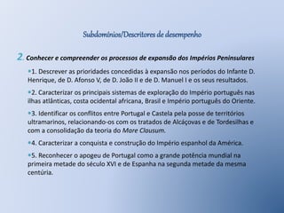 Subdomínios/Descritores de desempenho 
2. Conhecer e compreender os processos de expansão dos Impérios Peninsulares 
1. Descrever as prioridades concedidas à expansão nos períodos do Infante D. 
Henrique, de D. Afonso V, de D. João II e de D. Manuel I e os seus resultados. 
2. Caracterizar os principais sistemas de exploração do Império português nas 
ilhas atlânticas, costa ocidental africana, Brasil e Império português do Oriente. 
3. Identificar os conflitos entre Portugal e Castela pela posse de territórios 
ultramarinos, relacionando-os com os tratados de Alcáçovas e de Tordesilhas e 
com a consolidação da teoria do Mare Clausum. 
4. Caracterizar a conquista e construção do Império espanhol da América. 
5. Reconhecer o apogeu de Portugal como a grande potência mundial na 
primeira metade do século XVI e de Espanha na segunda metade da mesma 
centúria. 
 