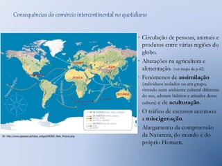 Consequências do comércio intercontinental no quotidiano 
• Circulação de pessoas, animais e 
produtos entre várias regiões do 
globo. 
• Alterações na agricultura e 
alimentação. (ver mapa da p.42) 
• Fenómenos de assimilação 
(indivíduos isolados ou em grupo, 
vivendo num ambiente cultural diferente 
do seu, adotam hábitos e atitudes dessa 
cultura) e de aculturação. 
• O tráfico de escravos acentuou 
a miscigenação. 
• Alargamento da compreensão 
da Natureza, do mundo e do 
próprio Homem. 
IN: http://www.japassei.pt/fotos_artigos/96Z6D_New_Picture.png 
 