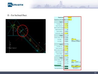 II – For Inclined Duct. 