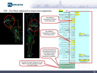 VII – For Duct subjected to transverse expansion. As Axial movement for this expansion joint act in the same direction the relative value Should be considered  . . As both the lateral values act in two different axis the resultant is taken (√13.152+21.482) Two different temperature condition on the same duct. Two different temperature condition on the same duct. 