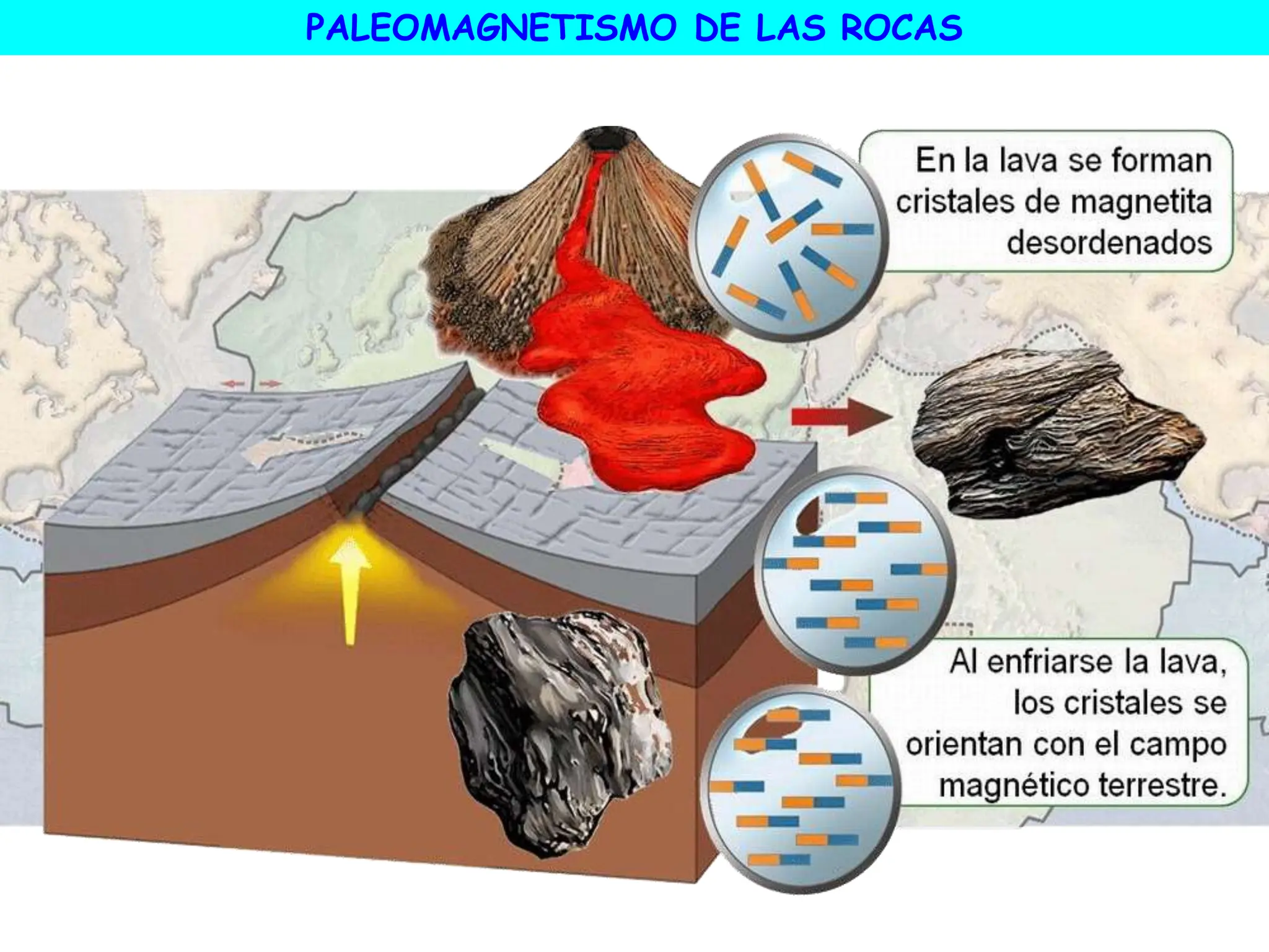 PALEOMAGNETISMO DE LAS ROCAS
 
