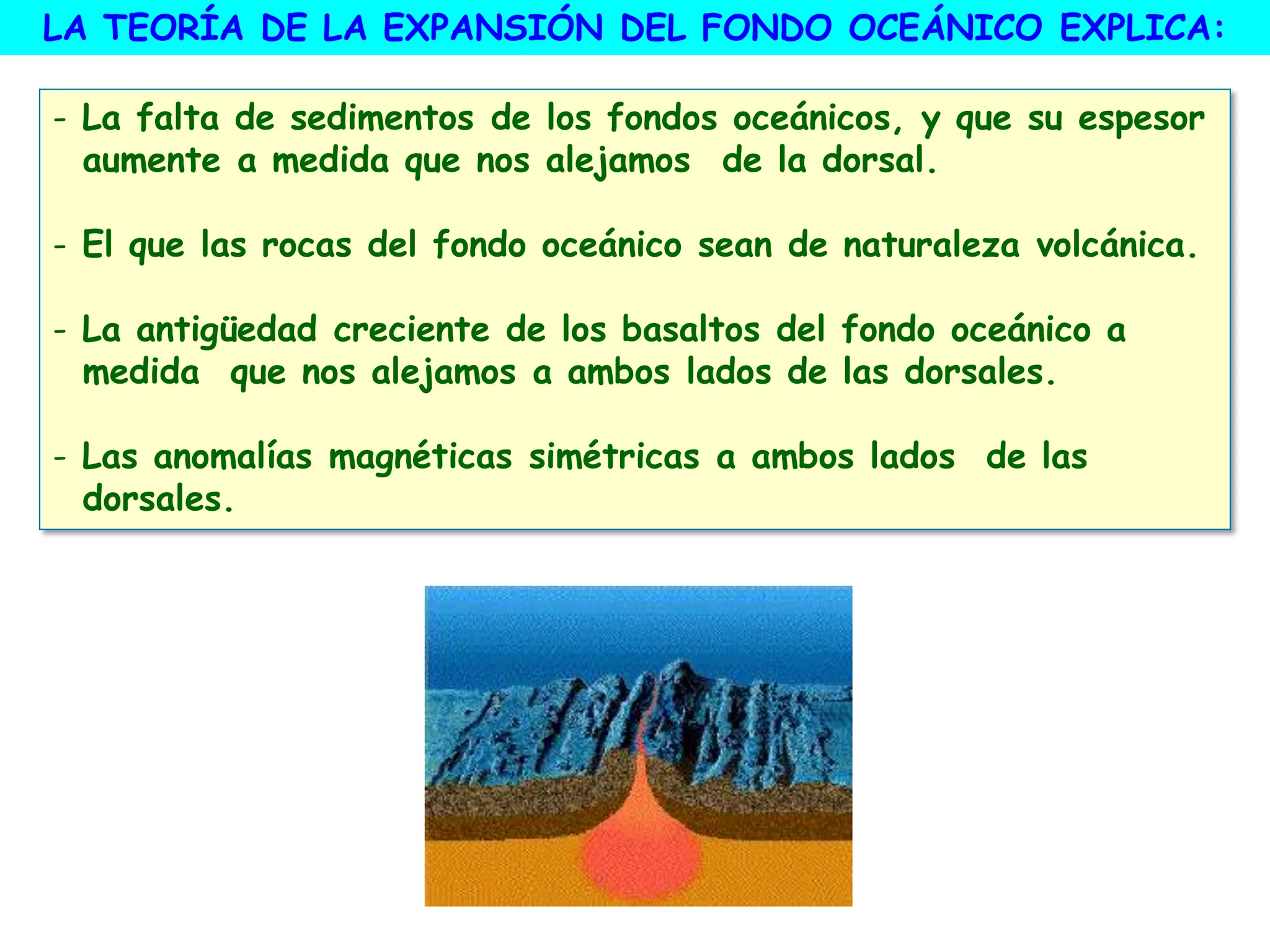 - La falta de sedimentos de los fondos oceánicos, y que su espesor
aumente a medida que nos alejamos de la dorsal.
- El que las rocas del fondo oceánico sean de naturaleza volcánica.
- La antigüedad creciente de los basaltos del fondo oceánico a
medida que nos alejamos a ambos lados de las dorsales.
- Las anomalías magnéticas simétricas a ambos lados de las
dorsales.
LA TEORÍA DE LA EXPANSIÓN DEL FONDO OCEÁNICO EXPLICA:
 
