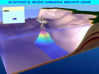 SE ESTUDIÓ EL RELIEVE SUBMARINO MEDIANTE SONAR
 