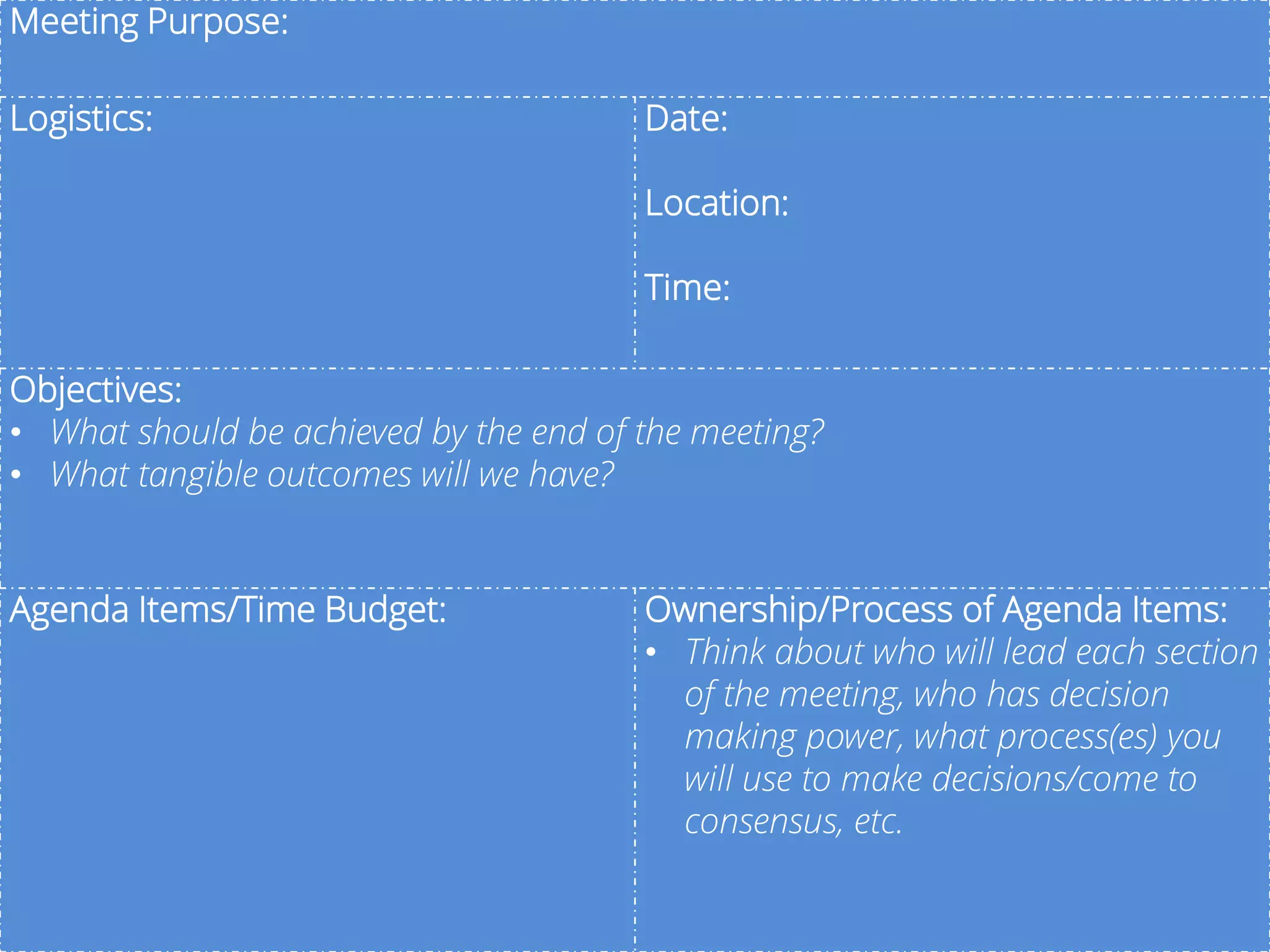 Meeting Purpose:
Logistics: Date:
Location:
Time:
Objectives:
• What should be achieved by the end of the meeting?
• What tangible outcomes will we have?
Agenda Items/Time Budget: Ownership/Process of Agenda Items:
• Think about who will lead each section
of the meeting, who has decision
making power, what process(es) you
will use to make decisions/come to
consensus, etc.