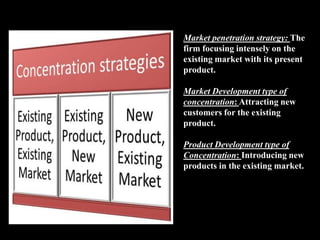 Market penetration strategy: The
firm focusing intensely on the
existing market with its present
product.
Market Development type of
concentration: Attracting new
customers for the existing
product.
Product Development type of
Concentration: Introducing new
products in the existing market.
 