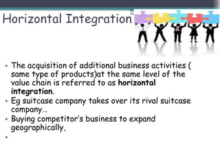 Horizontal Integration
Single-Industry Strategy
• Focus resources
Its total managerial, technological,
financial and funct...