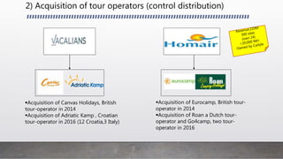 Expansion strategies of french camping chains | PPTX