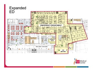 Expanded
    ED




8
 