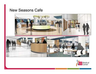 New Seasons Cafe




21
 