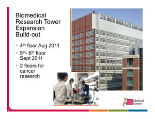 Biomedical
     Research Tower
     Expansion
     Build-out
      4th floor Aug 2011
      5th- 6th fl
               floor
      Sept 2011
      2 floors for
      cancer
      research




36
 