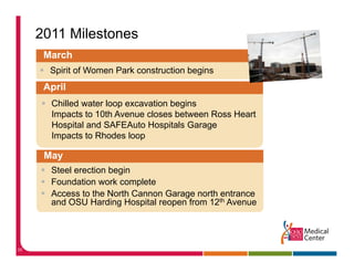 2011 Milestones
      March
       Spirit of Women Park construction begins
      April
      A il
       Chilled water loop excavation begins
       Impacts to 10th Avenue closes between Ross Heart
       Hospital and SAFEAuto Hospitals Garage
       Impacts to Rhodes loop

      May
       Steel erection begin
       Foundation work complete
       Access to the North Cannon Garage north entrance
       and OSU Harding Hospital reopen from 12th Avenue




38
 