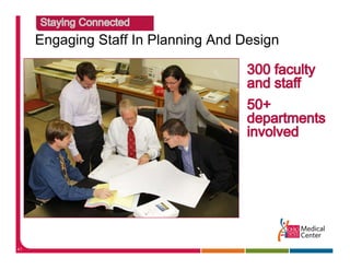 Engaging Staff In Planning And Design




41
 